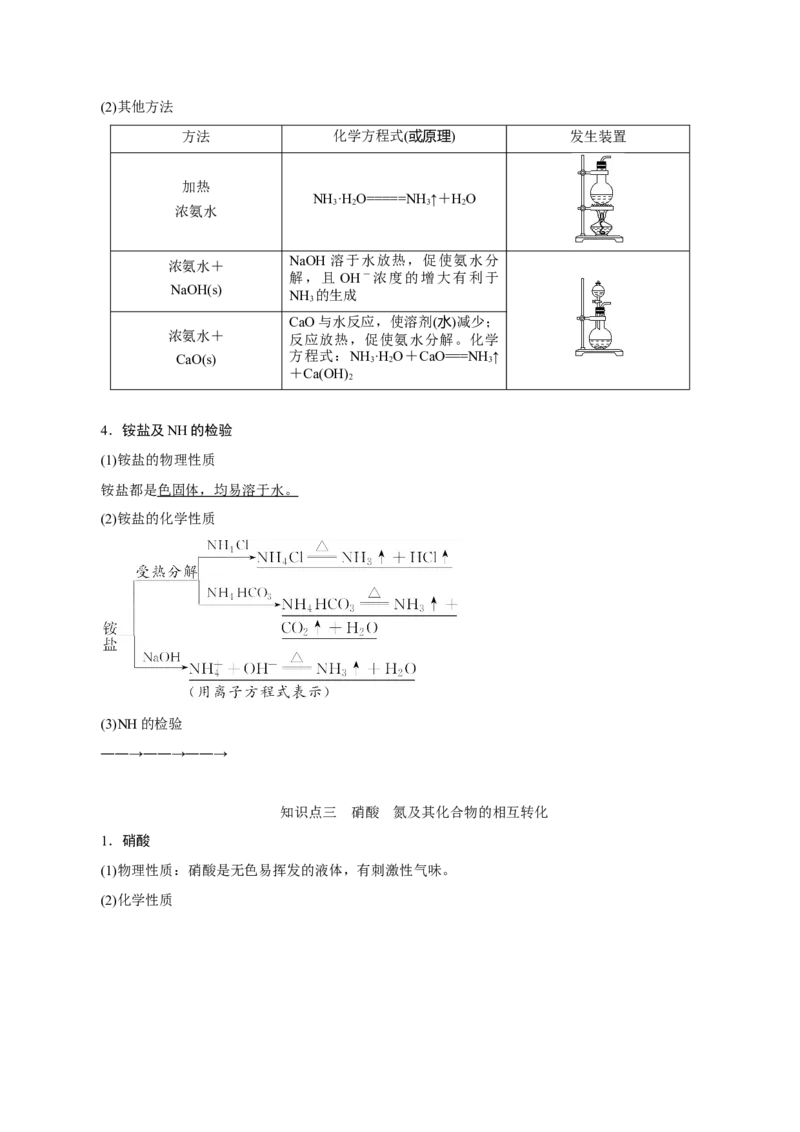 考向12氮及其化合物-备战2023年高考化学一轮复习考点微专题（新高考地区专用）_05高考化学_新高考复习资料_2023年新高考资料_一轮复习