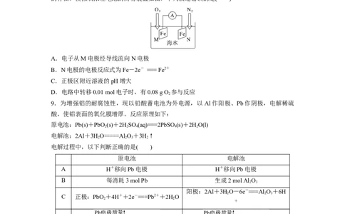 第十章　第42练　电解池　金属的腐蚀与防护_05高考化学_2025年新高考资料_一轮复习_2025大一轮复习讲义+课件（完结）_2025大一轮复习讲义化学学生用书Word版文档全书_2025一轮复习74练