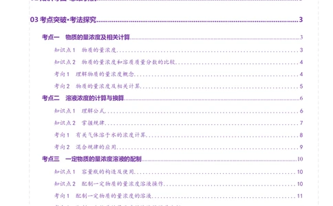 第02讲物质的量浓度(讲义)(解析版)_05高考化学_2025年新高考资料_一轮复习_2025年高考化学一轮复习讲练测（新教材新高考）_第二章化学计量及其应用