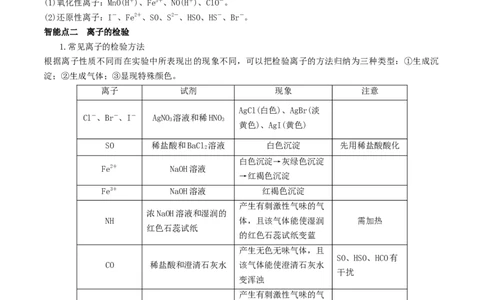 第05讲离子共存　离子的检验和推断（精讲）-2022年一轮复习讲练测（解析版）_05高考化学_新高考复习资料_2022年新高考资料_2022年高考化学一轮复习讲练测