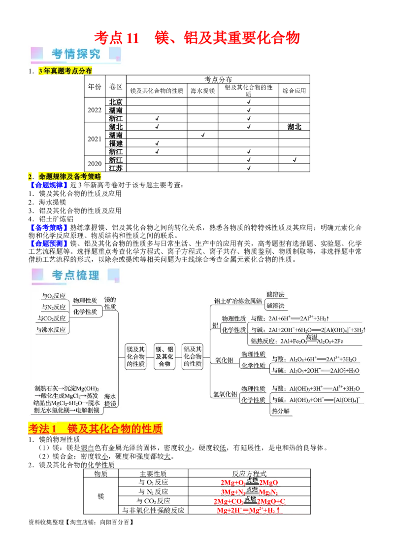 考点11镁、铝及其重要化合物（核心考点精讲精练）-备战2024年高考化学一轮复习考点帮（新高考专用）（教师版）_05高考化学_新高考复习资料_2024年新高考资料_一轮复习资料