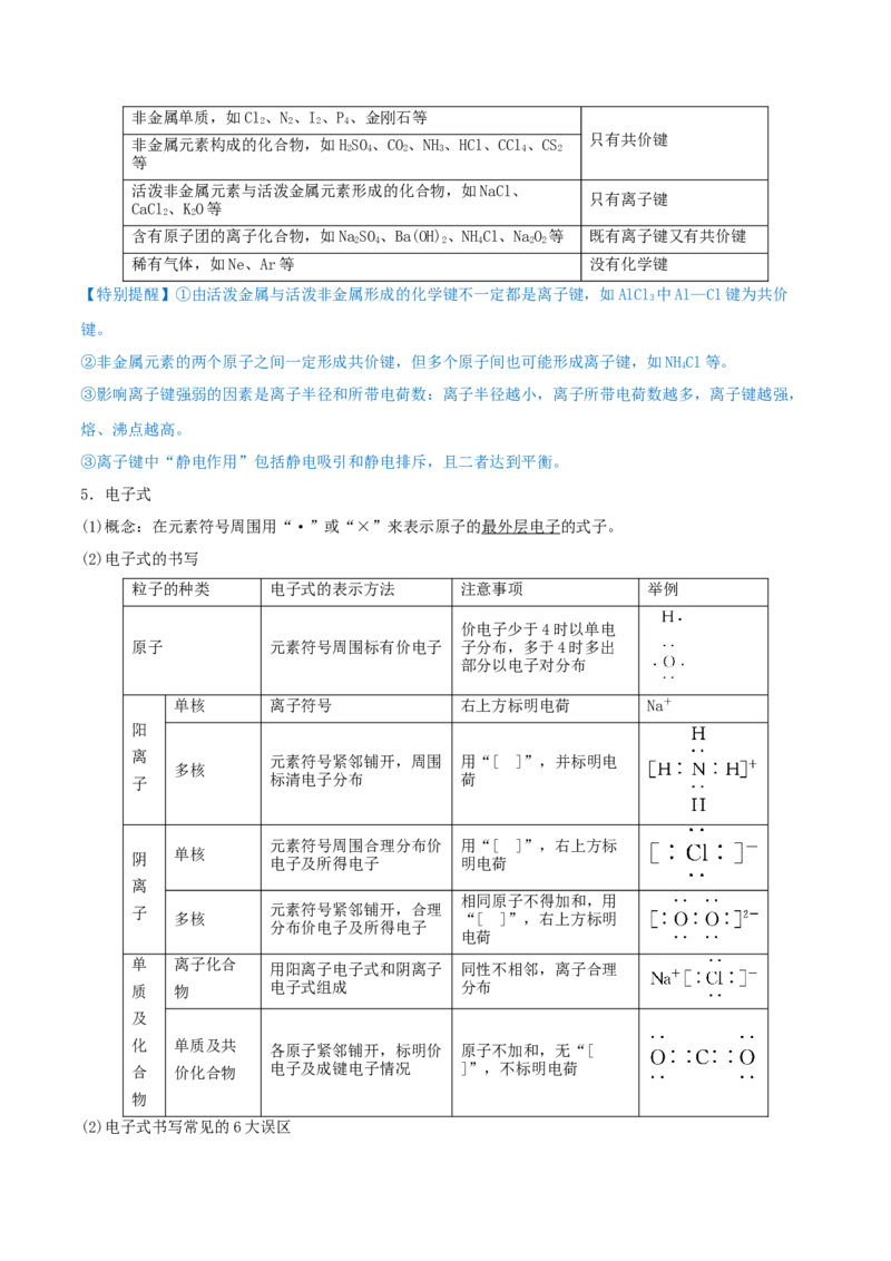 第15讲原子结构　化学键（精讲）-2022年一轮复习讲练测（原卷版）_05高考化学_新高考复习资料_2022年新高考资料_2022年高考化学一轮复习讲练测