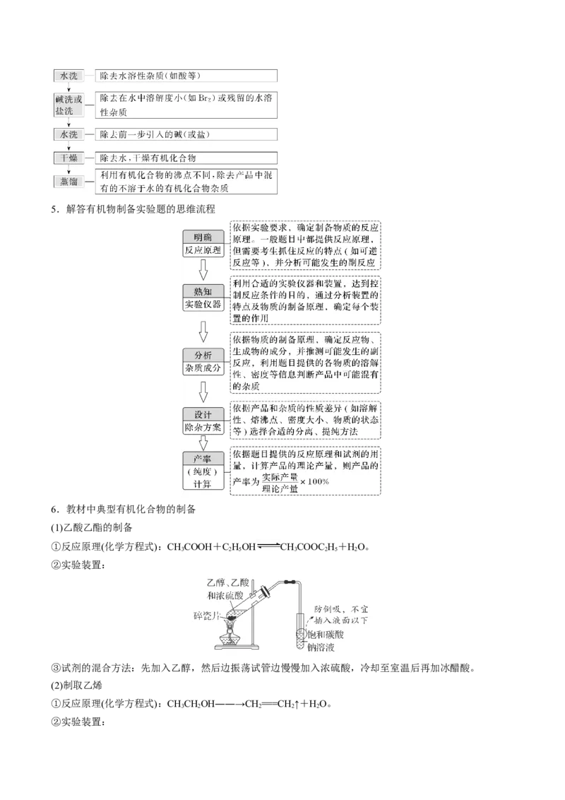 第35讲化学综合实验（讲义）（原卷版）_05高考化学_新高考复习资料_2024年新高考资料_一轮复习资料_完2024年高考化学一轮复习讲练测(课件+讲义+练习)（新高考）_讲义+练习