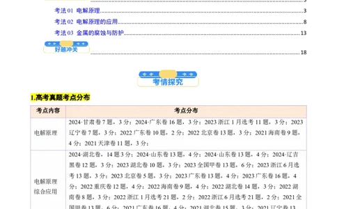 考点23电解池金属的腐蚀与防护（核心考点精讲精练）-备战2025年高考化学一轮复习考点帮（新高考通用）（解析版）_05高考化学_2025年新高考资料_一轮复习