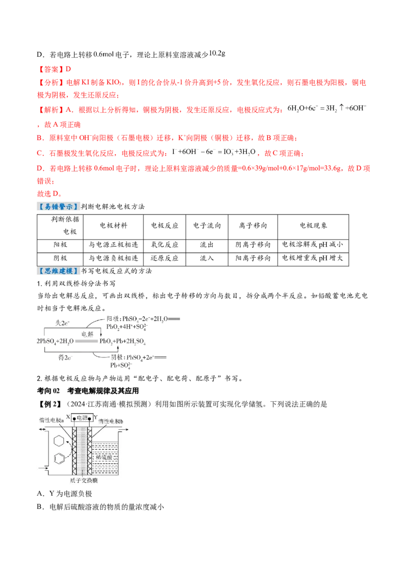 考点23电解池金属的腐蚀与防护（核心考点精讲精练）-备战2025年高考化学一轮复习考点帮（新高考通用）（解析版）_05高考化学_2025年新高考资料_一轮复习