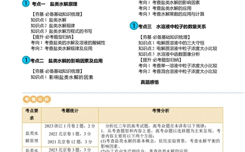第30讲盐类水解（讲义）（原卷版）_05高考化学_2024年新高考资料_1.2024一轮复习_2024年高考化学一轮复习讲练测（新教材新高考）_第30讲盐类水解（讲义）