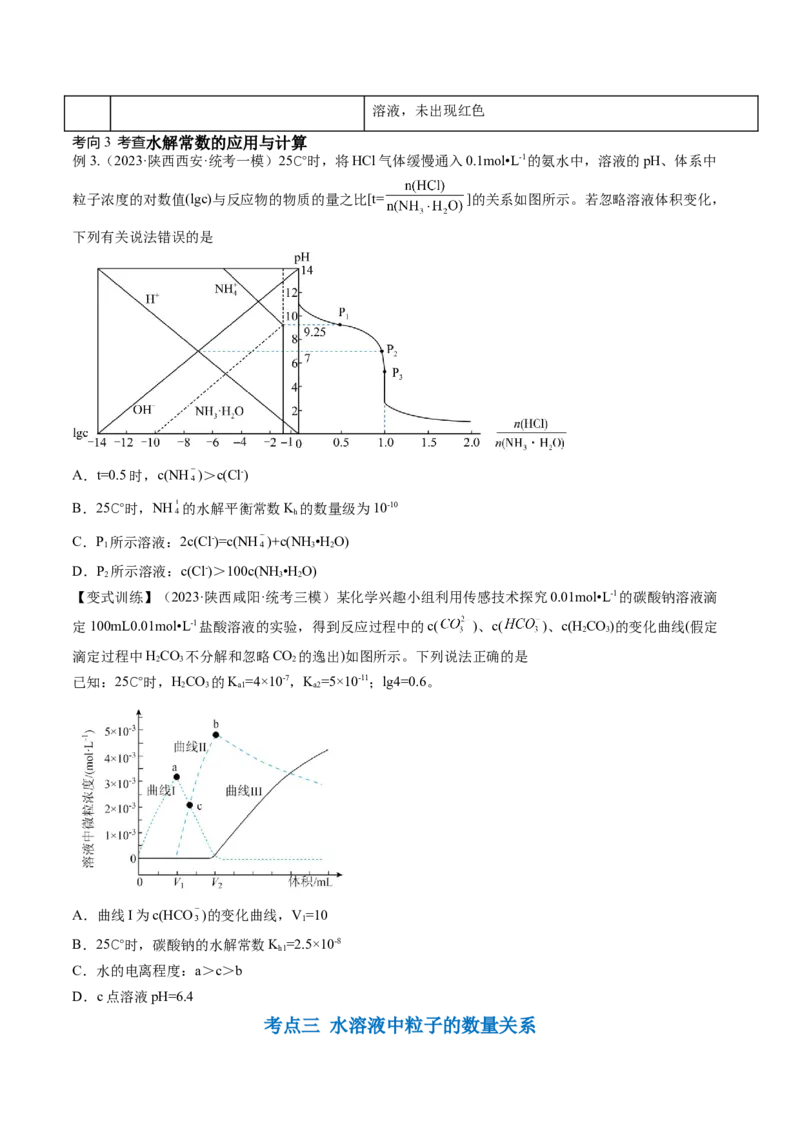 第30讲盐类水解（讲义）（原卷版）_05高考化学_2024年新高考资料_1.2024一轮复习_2024年高考化学一轮复习讲练测（新教材新高考）_第30讲盐类水解（讲义）