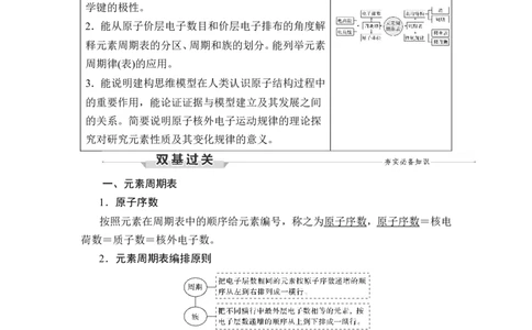 第2讲　元素周期表　元素周期律_05高考化学_新高考复习资料_2023年新高考资料_一轮复习_2023年新高考大一轮复习讲义_2023年高考化学一轮复习讲义（新高考）_赠补充习题