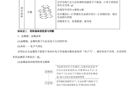 第31讲晶体结构与性质（讲）-2023年高考化学一轮复习讲练测（解析版）_05高考化学_新高考复习资料_2023年新高考资料_一轮复习_2023年高考化学一轮复习讲练测（新教材新高考）