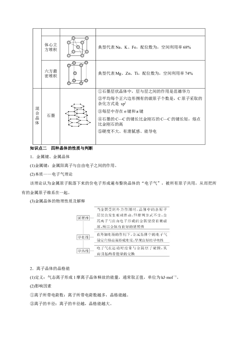 第31讲晶体结构与性质（讲）-2023年高考化学一轮复习讲练测（解析版）_05高考化学_新高考复习资料_2023年新高考资料_一轮复习_2023年高考化学一轮复习讲练测（新教材新高考）