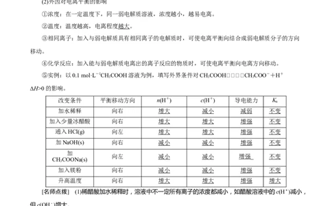 考向25弱电解质的电离平衡-备战2023年高考化学一轮复习考点微专题（新高考地区专用）_05高考化学_新高考复习资料_2023年新高考资料_一轮复习