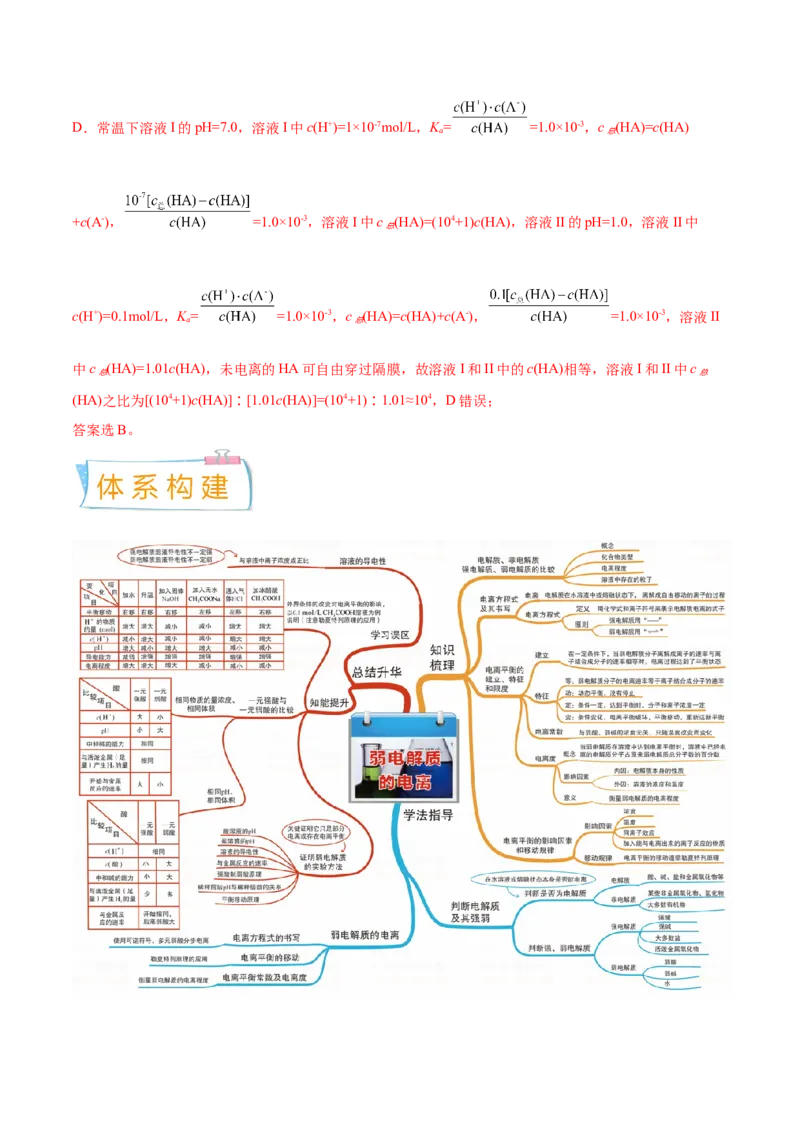 考向25弱电解质的电离平衡-备战2023年高考化学一轮复习考点微专题（新高考地区专用）_05高考化学_新高考复习资料_2023年新高考资料_一轮复习