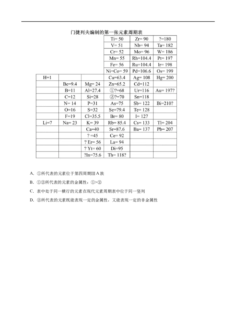 第09练原子结构与元素周期表-2023年高考化学一轮复习小题多维练（原卷版）_05高考化学_通用版（老高考）复习资料_2023年复习资料_一轮复习