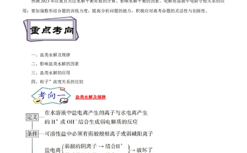 考点28盐类的水解（原卷版）_05高考化学_通用版（老高考）复习资料_2023年复习资料_一轮复习_备战2023年高考化学一轮复习考点帮（全国通用）
