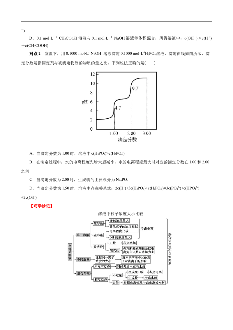 考点28盐类的水解（原卷版）_05高考化学_通用版（老高考）复习资料_2023年复习资料_一轮复习_备战2023年高考化学一轮复习考点帮（全国通用）