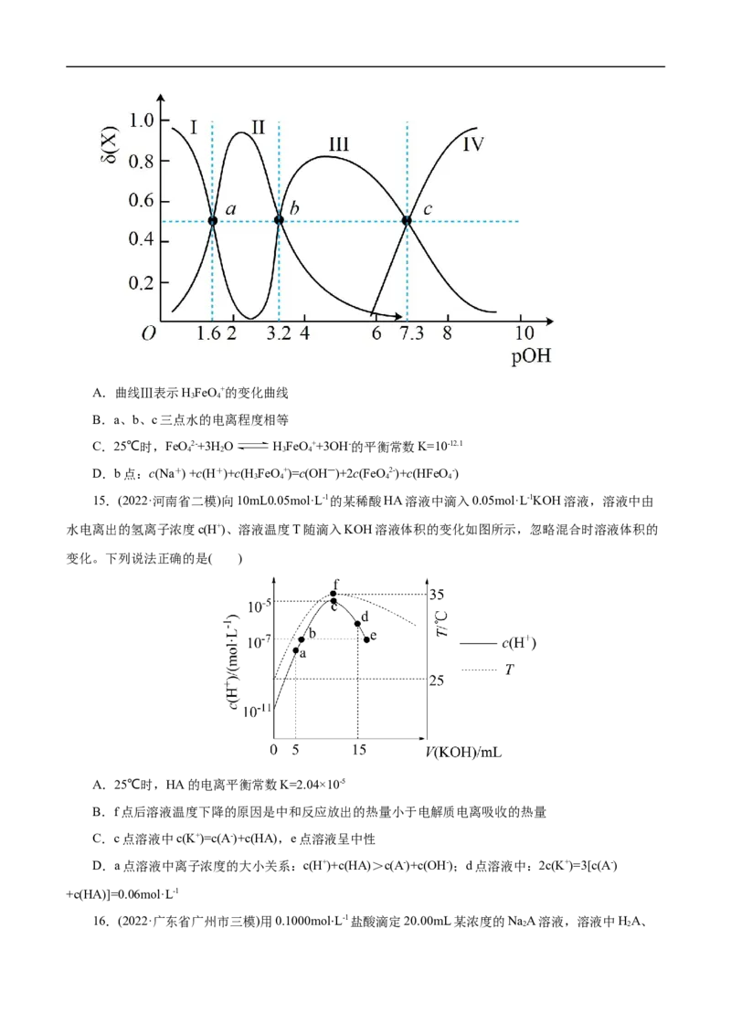 考点28盐类的水解（原卷版）_05高考化学_通用版（老高考）复习资料_2023年复习资料_一轮复习_备战2023年高考化学一轮复习考点帮（全国通用）