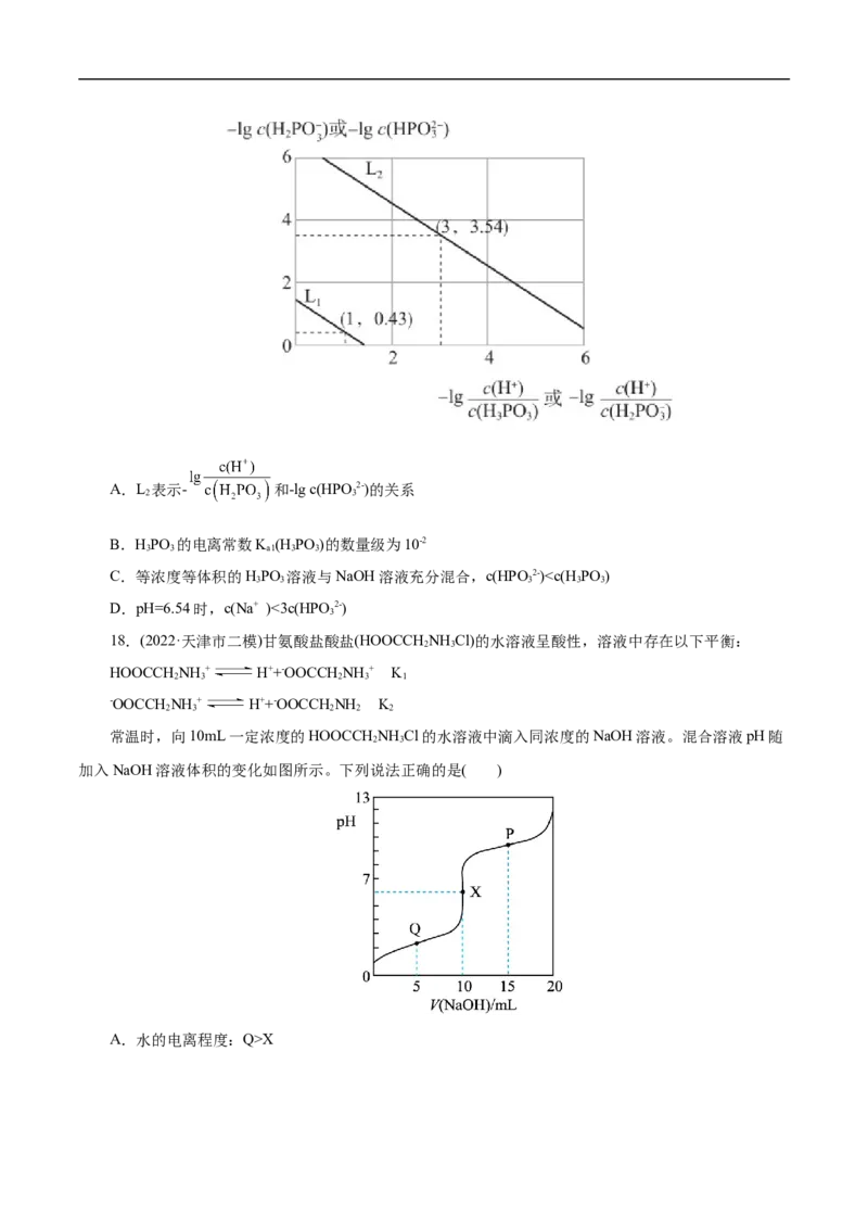 考点28盐类的水解（原卷版）_05高考化学_通用版（老高考）复习资料_2023年复习资料_一轮复习_备战2023年高考化学一轮复习考点帮（全国通用）