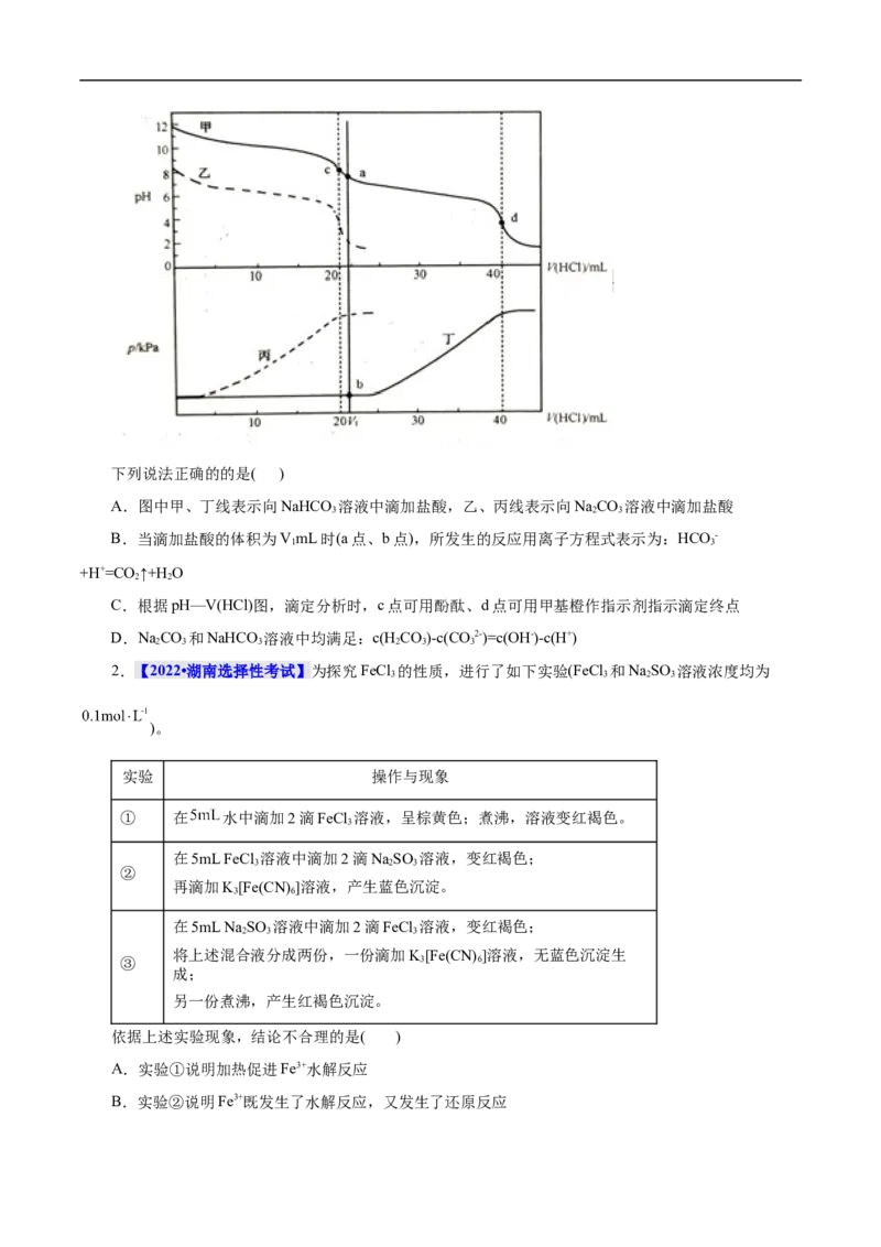 考点28盐类的水解（原卷版）_05高考化学_通用版（老高考）复习资料_2023年复习资料_一轮复习_备战2023年高考化学一轮复习考点帮（全国通用）