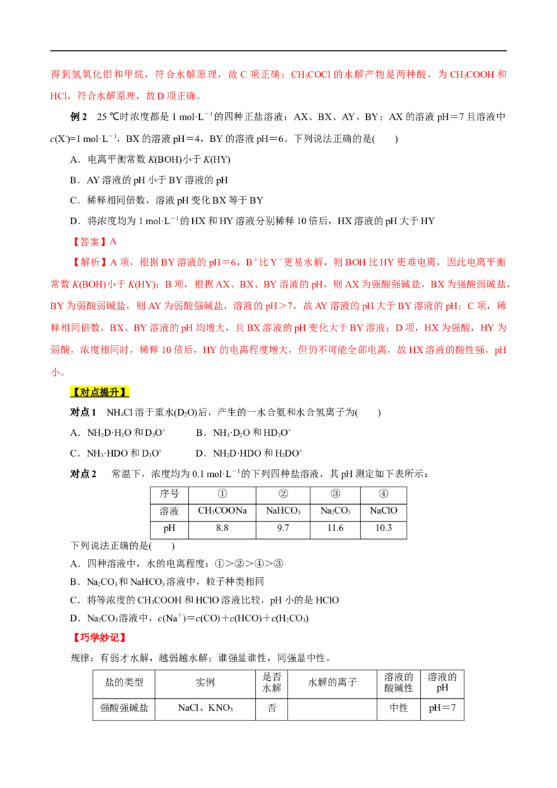 考点28盐类的水解（原卷版）_05高考化学_通用版（老高考）复习资料_2023年复习资料_一轮复习_备战2023年高考化学一轮复习考点帮（全国通用）