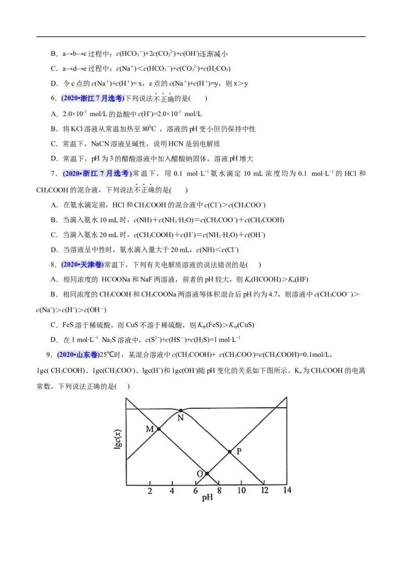 考点28盐类的水解（原卷版）_05高考化学_通用版（老高考）复习资料_2023年复习资料_一轮复习_备战2023年高考化学一轮复习考点帮（全国通用）