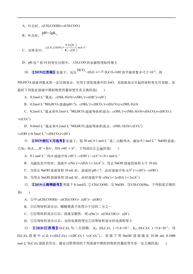 考点28盐类的水解（原卷版）_05高考化学_通用版（老高考）复习资料_2023年复习资料_一轮复习_备战2023年高考化学一轮复习考点帮（全国通用）
