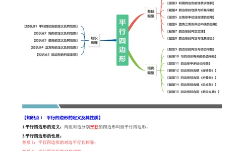 第十八章平行四边形全章题型总结（5个知识点15个题型）（必考点分类集训）（人教版）（教师版）_初中数学_八年级数学下册（人教版）_考点分类必刷题-U181