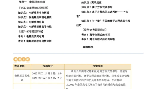 第05讲离子反应离子方程式（讲义）（原卷版）_05高考化学_2024年新高考资料_1.2024一轮复习_2024年高考化学一轮复习讲练测（新教材新高考）