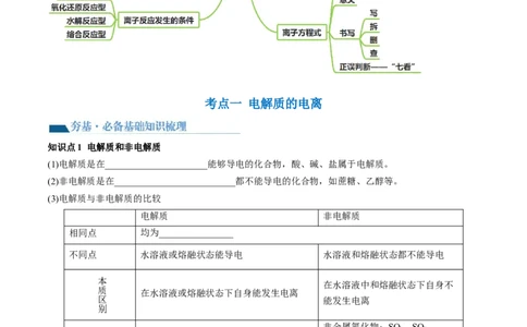 第05讲离子反应离子方程式（讲义）（原卷版）_05高考化学_2024年新高考资料_1.2024一轮复习_2024年高考化学一轮复习讲练测（新教材新高考）