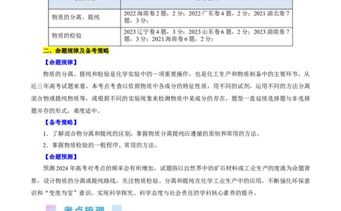 考点45物质的分离、提纯和检验(核心考点精讲精练)_05高考化学_通用版（老高考）复习资料_2024年复习资料_完备战2024年高考化学一轮复习考点帮（全国通用）