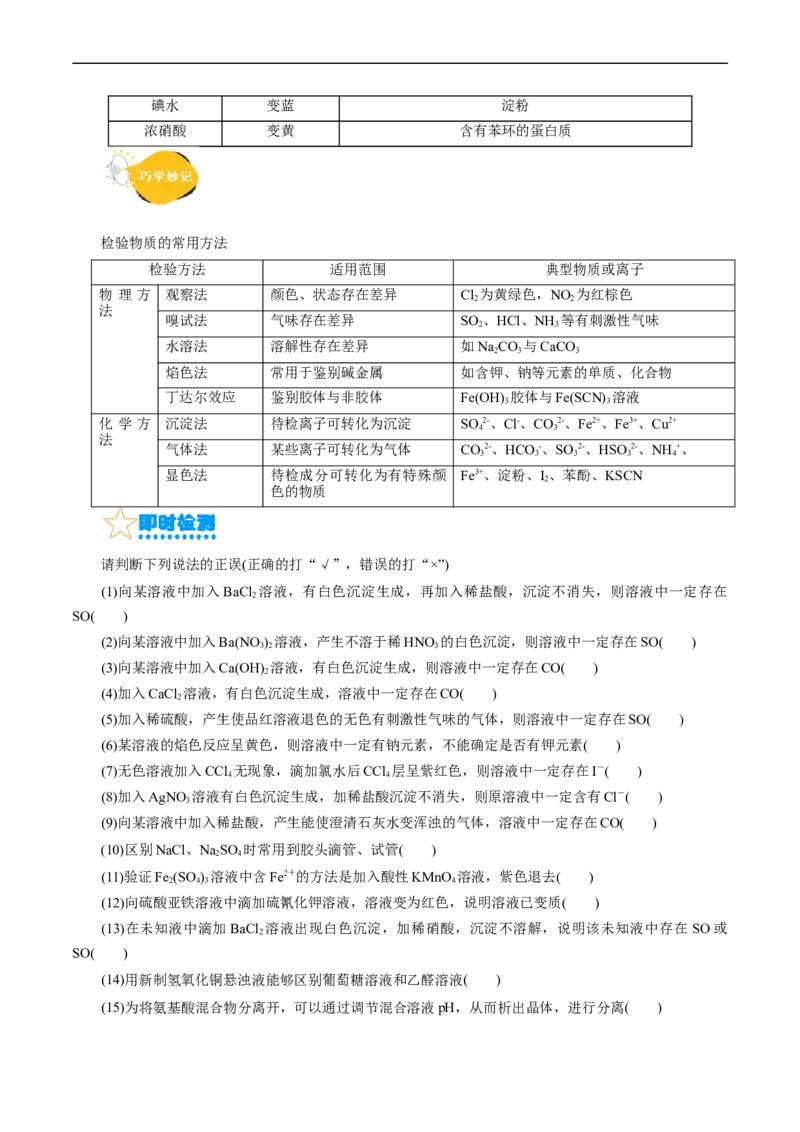 考点45物质的分离、提纯和检验(核心考点精讲精练)_05高考化学_通用版（老高考）复习资料_2024年复习资料_完备战2024年高考化学一轮复习考点帮（全国通用）