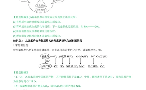 第07讲氧化还原反应（讲义）（原卷版）_05高考化学_2024年新高考资料_1.2024一轮复习_2024年高考化学一轮复习讲练测（新教材新高考）
