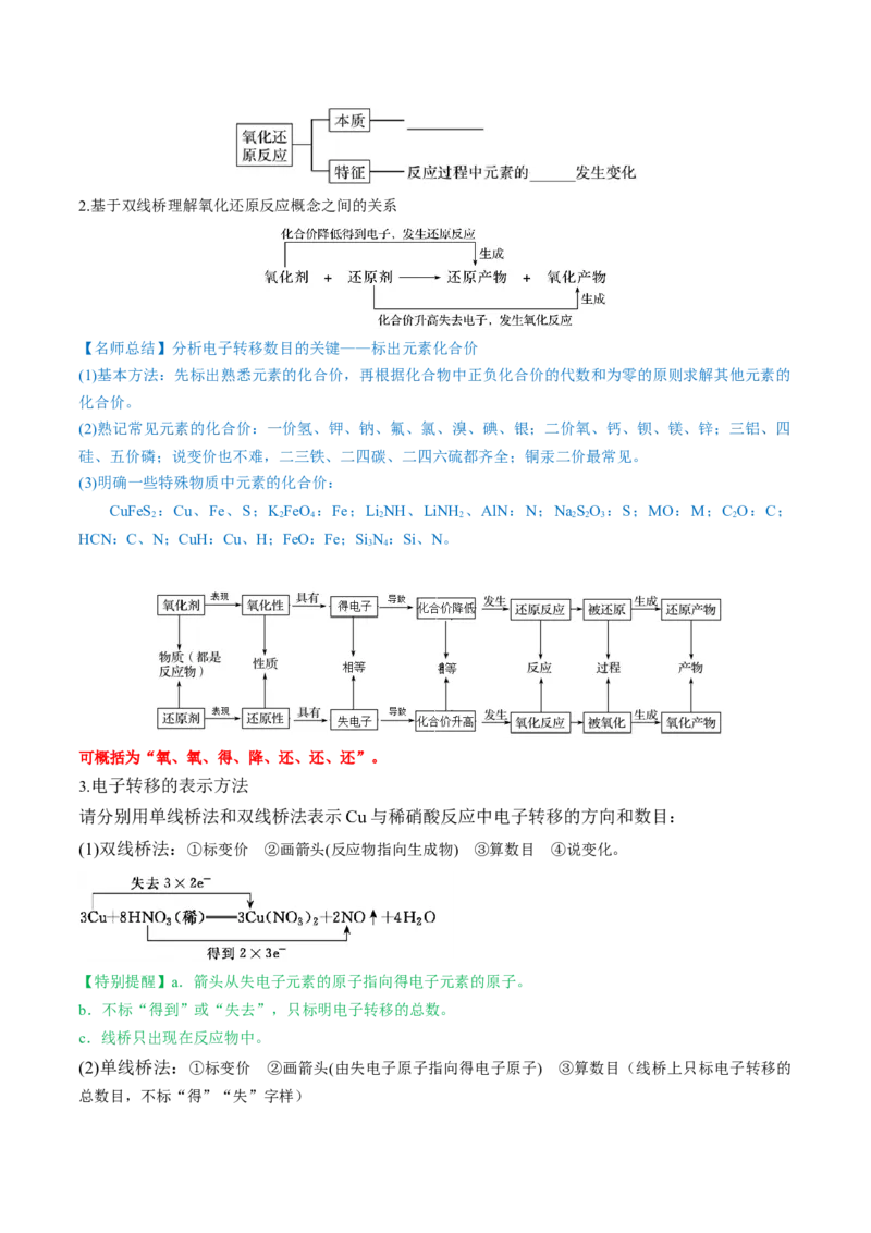 第07讲氧化还原反应（讲义）（原卷版）_05高考化学_2024年新高考资料_1.2024一轮复习_2024年高考化学一轮复习讲练测（新教材新高考）