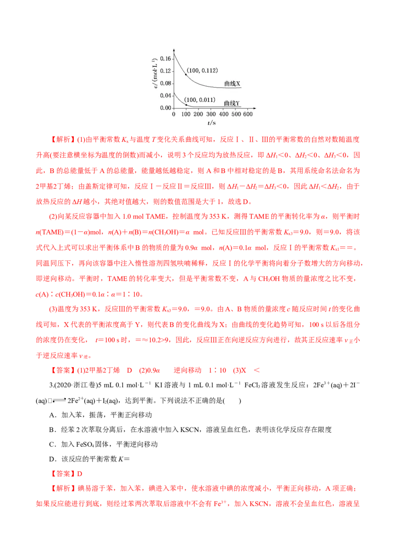 第20讲化学平衡常数及转化率的计算（练）-2023年高考化学一轮复习讲练测（新教材新高考）（解析版）_05高考化学_新高考复习资料_2023年新高考资料_一轮复习