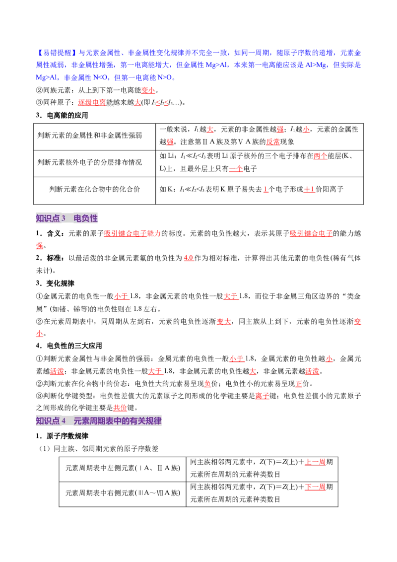 第01讲元素周期表、元素周期律（讲义）（解析版）_05高考化学_2025年新高考资料_一轮复习_2025年高考化学一轮复习讲练测（新教材新高考）_第五章物质结构与性质元素周期律