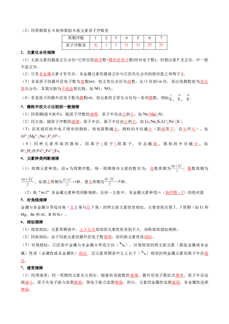 第01讲元素周期表、元素周期律（讲义）（解析版）_05高考化学_2025年新高考资料_一轮复习_2025年高考化学一轮复习讲练测（新教材新高考）_第五章物质结构与性质元素周期律
