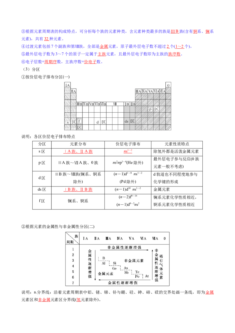 第01讲元素周期表、元素周期律（讲义）（解析版）_05高考化学_2025年新高考资料_一轮复习_2025年高考化学一轮复习讲练测（新教材新高考）_第五章物质结构与性质元素周期律