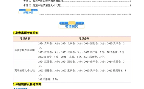 考点31盐类的水解（核心考点精讲精练）-备战2025年高考化学一轮复习考点帮（新高考通用）（原卷版）_05高考化学_2025年新高考资料_一轮复习_备战2025年高考化学一轮复习考点帮