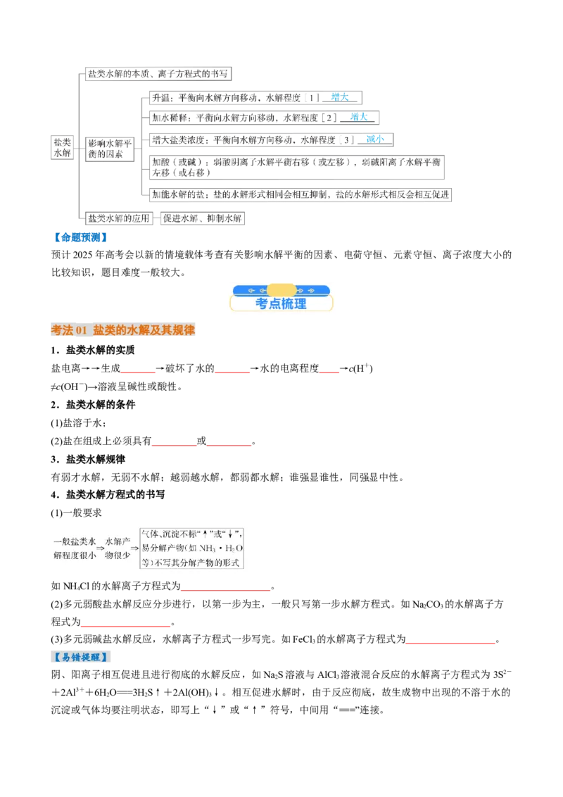 考点31盐类的水解（核心考点精讲精练）-备战2025年高考化学一轮复习考点帮（新高考通用）（原卷版）_05高考化学_2025年新高考资料_一轮复习_备战2025年高考化学一轮复习考点帮