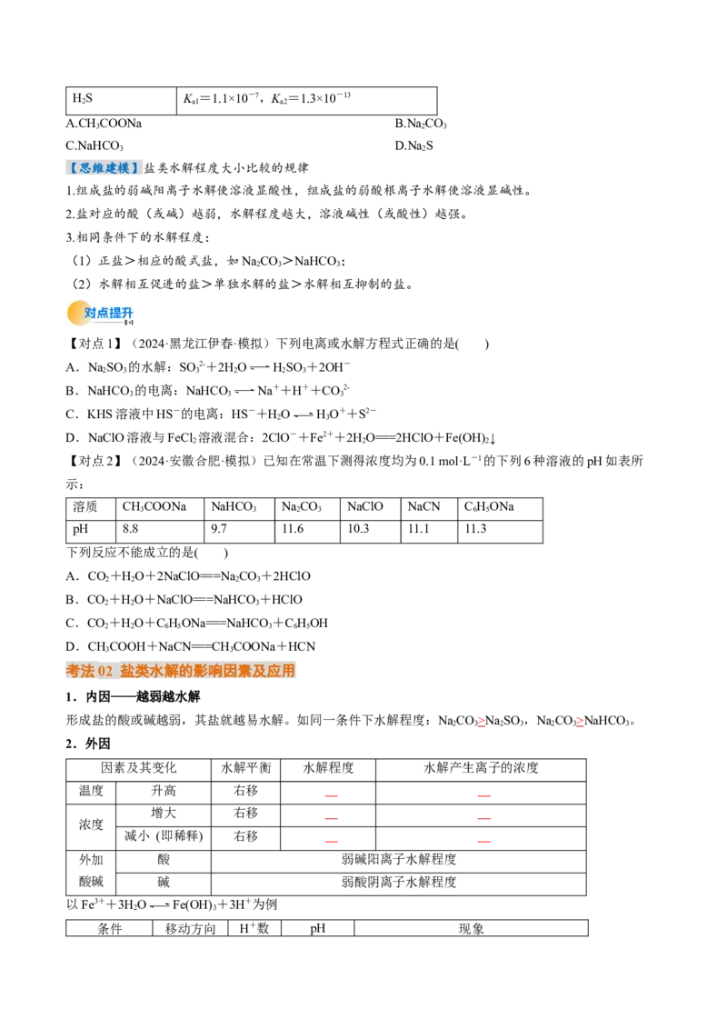 考点31盐类的水解（核心考点精讲精练）-备战2025年高考化学一轮复习考点帮（新高考通用）（原卷版）_05高考化学_2025年新高考资料_一轮复习_备战2025年高考化学一轮复习考点帮