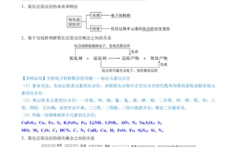 第04讲氧化还原反应的基本概念和规律（讲义）（原卷版）_05高考化学_新高考复习资料_2025年新高考资料_上好课2025年高考化学一轮复习讲练测（新教材新高考）_第一章物质及其变化