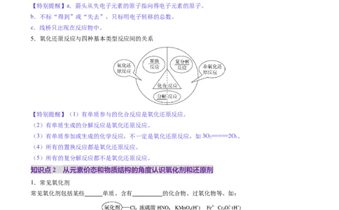 第04讲氧化还原反应的基本概念和规律（讲义）（原卷版）_05高考化学_新高考复习资料_2025年新高考资料_上好课2025年高考化学一轮复习讲练测（新教材新高考）_第一章物质及其变化