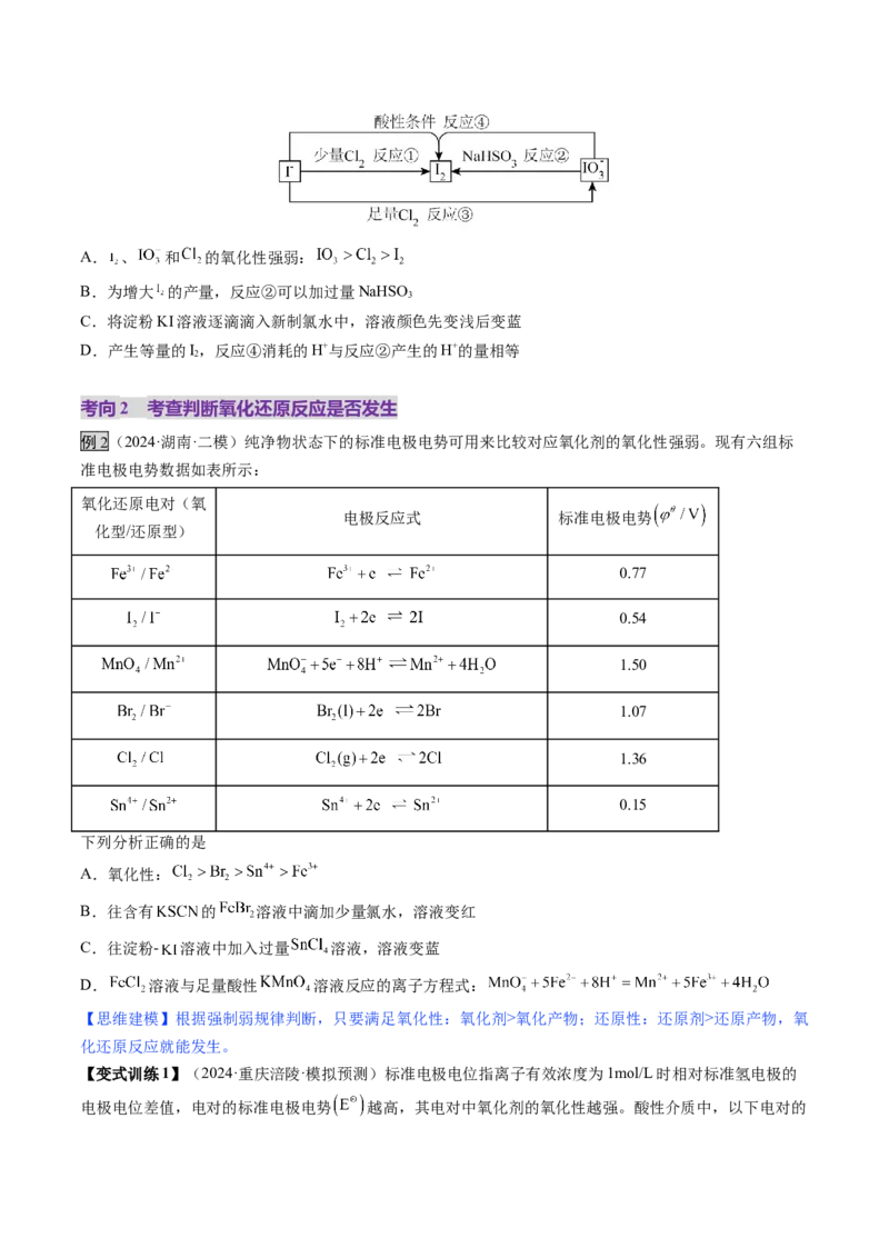 第04讲氧化还原反应的基本概念和规律（讲义）（原卷版）_05高考化学_新高考复习资料_2025年新高考资料_上好课2025年高考化学一轮复习讲练测（新教材新高考）_第一章物质及其变化