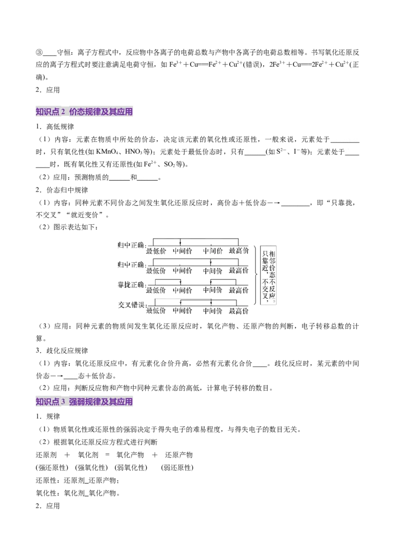 第04讲氧化还原反应的基本概念和规律（讲义）（原卷版）_05高考化学_新高考复习资料_2025年新高考资料_上好课2025年高考化学一轮复习讲练测（新教材新高考）_第一章物质及其变化