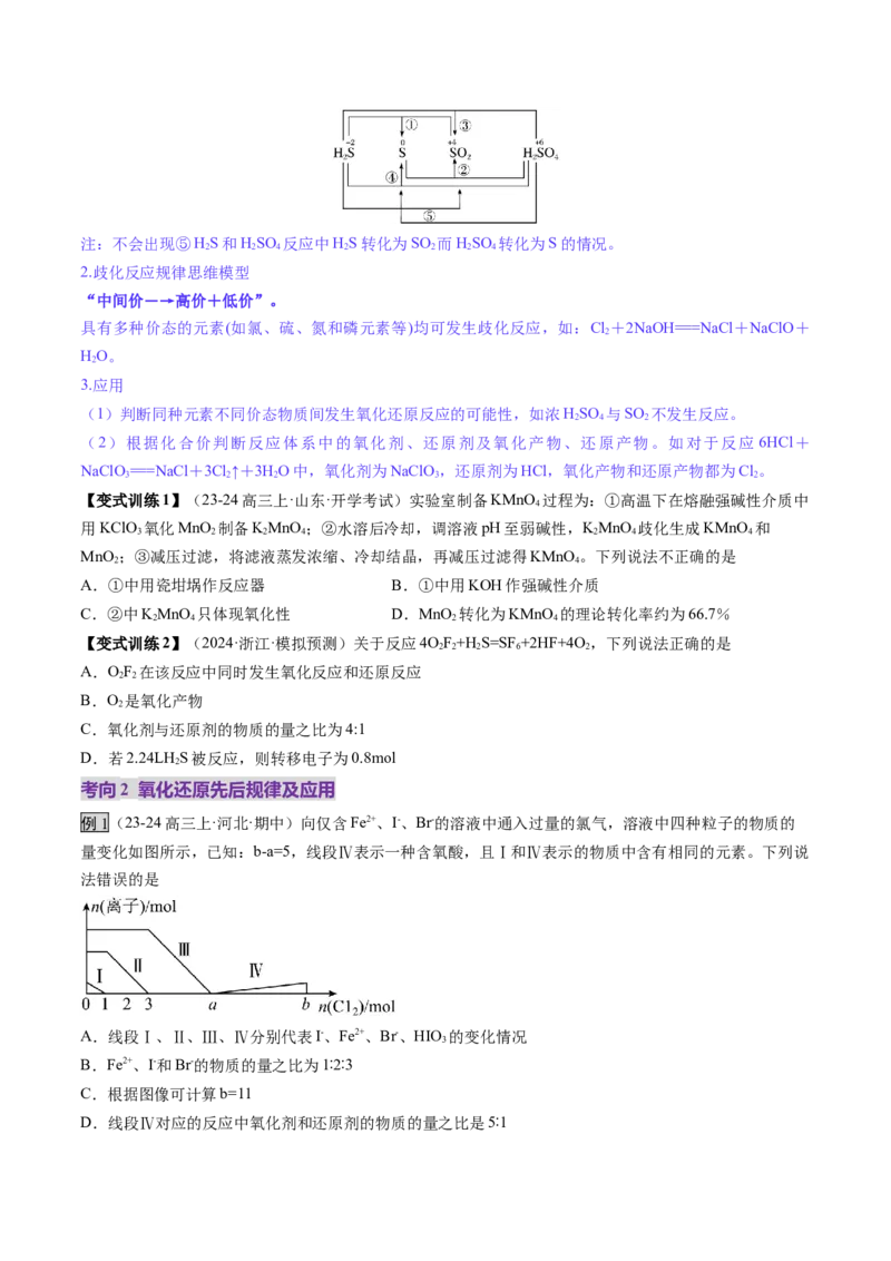 第04讲氧化还原反应的基本概念和规律（讲义）（原卷版）_05高考化学_新高考复习资料_2025年新高考资料_上好课2025年高考化学一轮复习讲练测（新教材新高考）_第一章物质及其变化