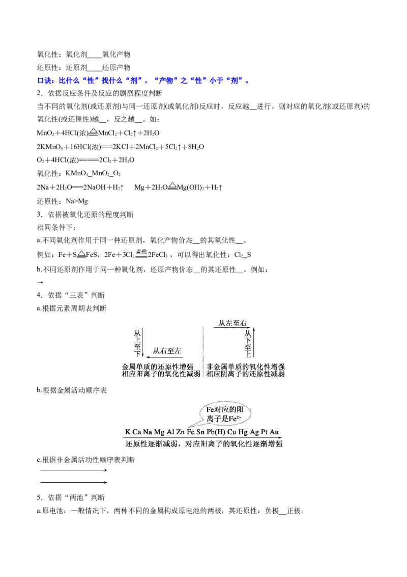 第04讲氧化还原反应的基本概念和规律（讲义）（原卷版）_05高考化学_新高考复习资料_2025年新高考资料_上好课2025年高考化学一轮复习讲练测（新教材新高考）_第一章物质及其变化