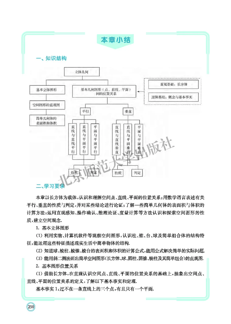 普通高中教科书&middot;数学必修第二册(1)_高中全套电子教材及答案。_01高中电子教材全套_数学_北师大版_高中年级_必修第二册