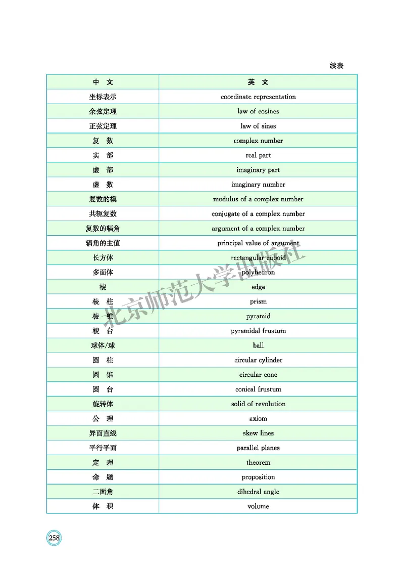 普通高中教科书&middot;数学必修第二册(1)_高中全套电子教材及答案。_01高中电子教材全套_数学_北师大版_高中年级_必修第二册