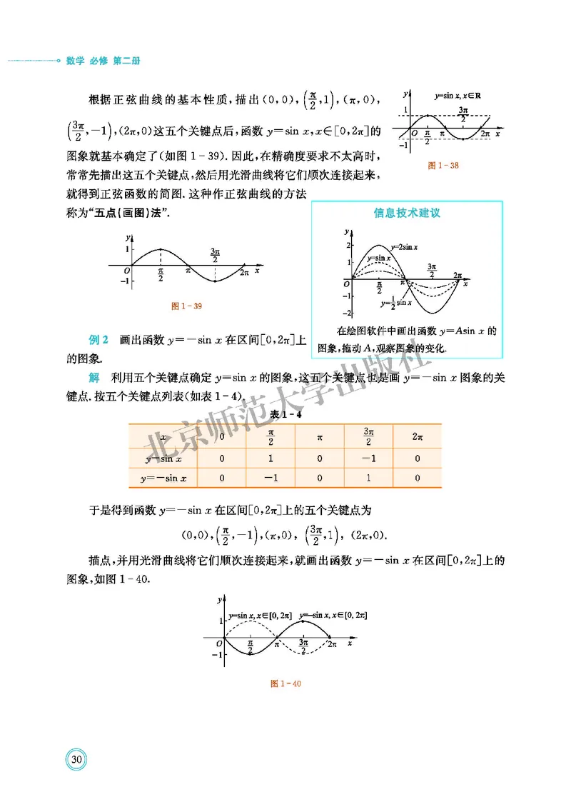 普通高中教科书&middot;数学必修第二册(1)_高中全套电子教材及答案。_01高中电子教材全套_数学_北师大版_高中年级_必修第二册