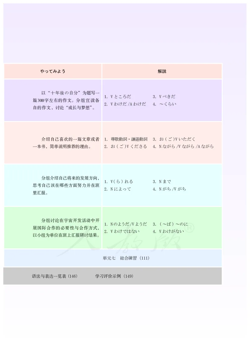 普通高中教科书&middot;日语选择性必修第二册(1)_高中全套电子教材及答案。_01高中电子教材全套_日语_人教版_高中年级_选择性必修第二册