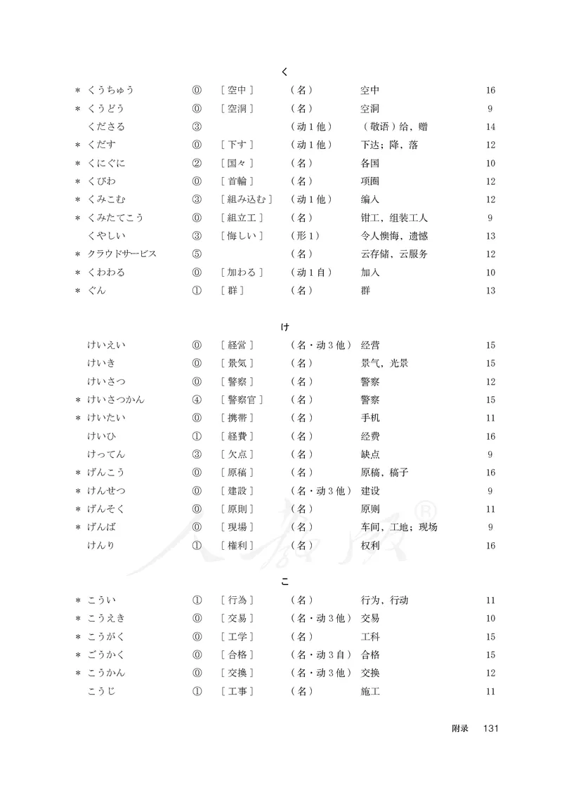 普通高中教科书&middot;日语选择性必修第二册(1)_高中全套电子教材及答案。_01高中电子教材全套_日语_人教版_高中年级_选择性必修第二册